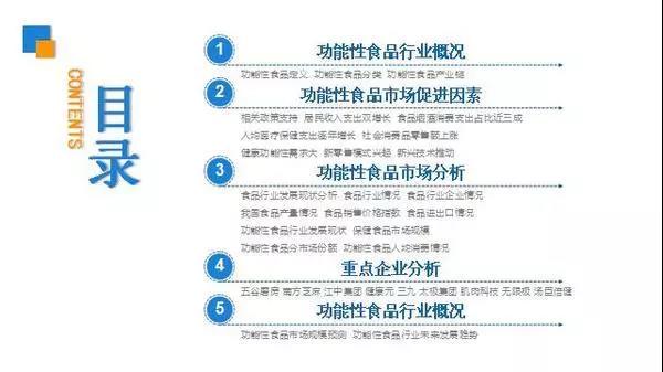 消費(fèi)全面升級，預(yù)計(jì)2022年功能性食品市場規(guī)模將突破6000億元